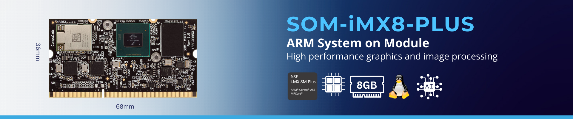 SOM-iMX8Plus: NXP i.MX8M Plus SOM